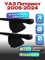 Багажник на крышу для УАЗ Патриот 2005-2024 (с рейлингами) INTER Фаворит, прямоугольные дуги 1.4м, арт:INT.1209 Багажник на крышу для УАЗ Патриот 2005-2024 (с рейлингами) INTER Фаворит, прямоугольные дуги 1.4м, арт:INT.1209