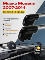 Багажник на крышу ЕвроДеталь Smart I, аэро дуги на Хавал Джолион 2024-2025, арт:ET.0870